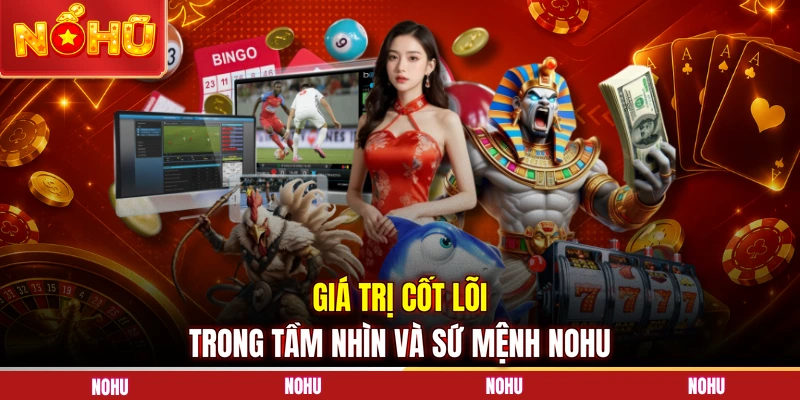 Giá trị cốt lõi trong tầm nhìn và sứ mệnh NOHU